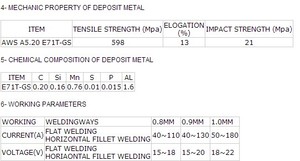 Chất lượng cao AWS a5.20 E71T-GS Flux lõi dây hàn 1.2mm đường kính 15kg spool ISO9001 chứng nhận OEM đóng gói - Product Image 6