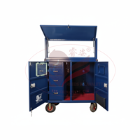 Anches en acier cheval Tack Box Durable Saddle Locker Mobile Tack Locker-Stockage de selle équestre en acier haute résistance