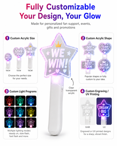 Vente en gros d'usine, lampe décorative LED à sept couleurs en acrylique personnalisée, bâton lumineux clignotant <span class=keywords><strong>BTS</strong></span>, bâton lumineux pour concert - Product Image 3