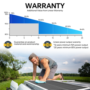 Paneles Solares Monocristalinos Ligeros Rvpozwer de Alta Calidad, 100W, Portátiles, Flexibles, Borde Blanco, 22% de Eficiencia, 25 Años de Garantía - Product Image 5