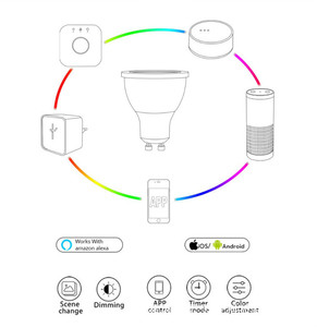 Inalámbrico WiFi inteligente <span class=keywords><strong>bombilla</strong></span> LED <span class=keywords><strong>bombilla</strong></span> regulable <span class=keywords><strong>GU10</strong></span> 3W 5W de Alexa de Amazon, asistente de Google - Product Image 5