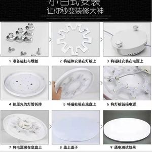 LED Ceiling <b>Light</b> Retrofit Panel Round 220V High Brightness LED Strip <b>Light</b> Source PSD Lighting - Product Image 4