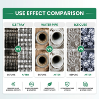 Solution Nettoyante pour Machine à Glaçons, Liquide Détartrant de Qualité Alimentaire pour Machines à Glaçons Commerciales, Usine OEM