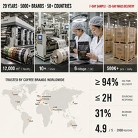 Sachet de café en kraft recyclé naturel avec soufflet latéral, fermeture à double fil, valve CO2, 454g, vente directe du torréfacteur, petite production, vente en gros, OEM