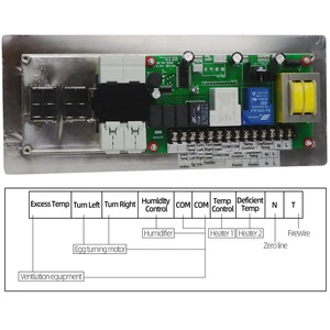 XM-18E-incubadora de huevos multifunción, controlador de temperatura y humedad, completamente automático - Product Image 3