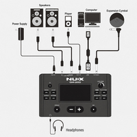 NUX DM200 Professional Electronic Drum Set with Metal Construction Double Tier Design and Adjustable Features