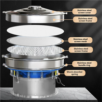 Tamis rotatif industriel de 1200 mm avec moteur vertical triphasé |   Écran de tri rapide en polyuréthane pour résine PVC
