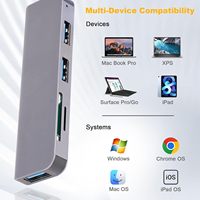 Hub USB 5-en-1 SYONG à prix d'usine, lecteur de cartes, adaptateur multiport USB avec USB 3.0, 2*USB 2.0, SD/TF pour ordinateur portable, ordinateur de bureau, souris