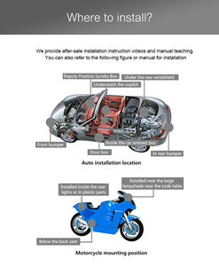 Traceur GPS professionnel avancé GT06L avec lecteur de <span class=keywords><strong>carte</strong></span> RFID pour l'identification des conducteurs et la gestion du personnel - Product Image 2