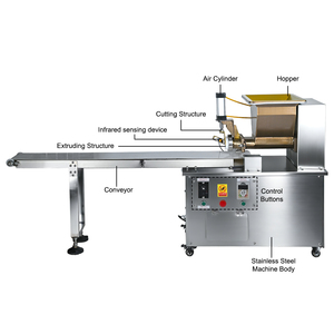 Machine extrudeuse de pâte à biscuits pour barres énergétiques, pâtisseries, pain, avec convoyeur automatique en acier inoxydable - Product Image 4