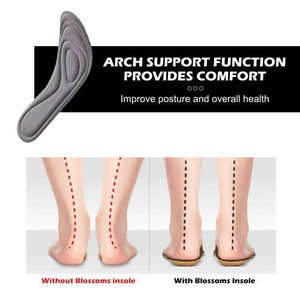 Semelles orthopédiques South Moon EVA Slim Fix pour soulager les douleurs articulaires et corriger la bosse, respirantes - Product Image 2