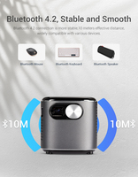Projecteur intelligent DLP LED 1080P de poche OEM/ODM 2026 avec batterie intégrée, système d'exploitation Android, Wi-Fi double bande, utilisation en extérieur