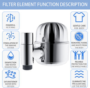 नए डिजाइन 15 और 20 चरणों फ़िल्टर किए गए शॉवर हेड फिल्टर, हार्ड पानी के लिए फिल्टर, क्लोरीन और फ्लोराइड को हटा रहा है - Product Image 4