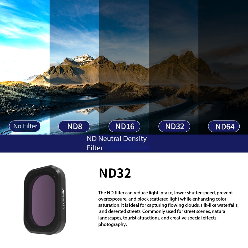 Filtre à densité neutre ND32