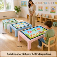 Table de jeu pour enfants de 32 pouces, anti-collision, coins arrondis, imperméable, pour la crèche, la salle de jeux, la chambre des tout-petits, directement de l'usine