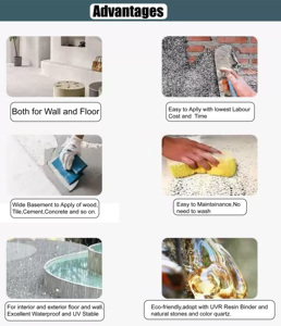 Lsy 1:1 sinh thái thân thiện bền vững UV <span class=keywords><strong>Polyurethane</strong></span> Nhựa Chất kết dính với đá cho nước thấm ràng buộc lát và bề mặt - Product Image 5