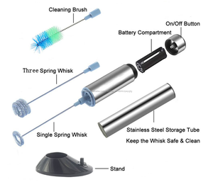 Canadá de individuales y <span class=keywords><strong>tres</strong></span> primavera cabeza automática batidor cabeza electrónica vaporizador de leche con soporte - Product Image 3