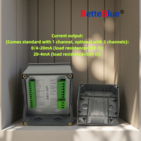 Nouveau Testeur de Qualité de l'Eau Professionnel Haute Précision 2026 BetteBlue 1000mV 0.6MPA pH 0.0-14.0 et Température 0-80 avec Capteur Anneau Platine