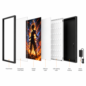 Caja de Luz LED con Diseño de Llama Dinámica, de Aluminio Ultra Delgado, Personalizable, Estilo Anime, para Decoración de Pared en Salas de Cine en Casa - Product Image 4