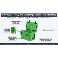 Glacière à roulettes rotomoulée pour camping, écologique en PE, logo personnalisable, 45L, chaise thermique pliable, garde au froid les jours froids