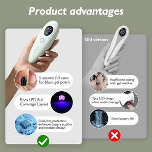 Secador de Uñas Portátil Ovalado Ergonómico Ligero MR Recargable con Modos Automático y Manual, Lámpara de Uñas con Protección Térmica - Product Image 2