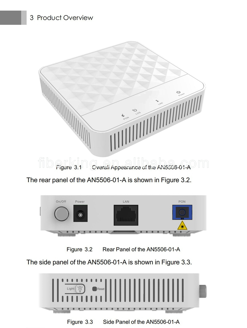 FiberHome AN5506-01A GPON 1GE ONU ONT ROUTER FFTH NETWORK VOICE - Ontolt