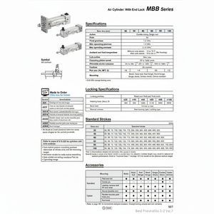 SMC Pneumatics Air Cylindre MDBBB32-400-RN Pièces Pneumatiques - Product Image 1