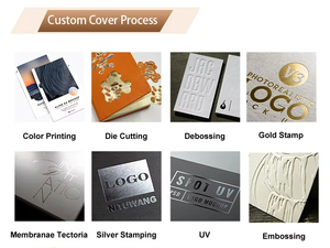 Cao Cấp Cá Nhân Croc Nổi Máy Tính Xách Tay Cho Điều Hành Kinh Doanh Quà Tặng Công Ty Thanh Lịch Chữ Lồng Văn Phòng Tạp Chí Da - Product Image 6