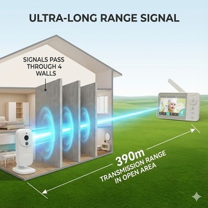 กล้องดูเด็ก KT-423S ไม่มี WiFi หน้าจอ IPS 4 นิ้ว แบตเตอรี่ 2500mAh โหมด VOX มองเห็นในเวลากลางคืน สนทนาแบบสองทาง กล้องสำหรับสัตว์เลี้ยง - Product Image 6