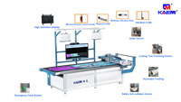 Plotter de Corte Plano, Alimentación de Material en Rollo, Cortador de Inyección de Tinta de Cama Plana Continua, Plotter de Corte de Cama Plana