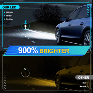 Ampoule de phare LED H15 20000LM, faisceau puissant, feux de jour, 3570 CSP, éclairage automobile pour VW Audi BMW Ford Mazda - Product Image 5