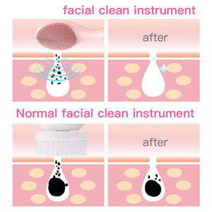 Brosse nettoyante faciale USB en silicone pour le soin de la peau, avec fonctions de rajeunissement et de massage, ciblée pour le nez et les lèvres - Product Image 5