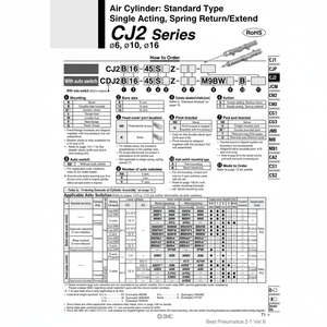 Cilindro de aire SMC Pneumatics Piezas neumáticas - Product Image 1
