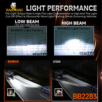 BB2283 Phare LED de voiture 9006 880 H9 H19 H18 H1 Lumière blanche constante Visibilité routière Remplacement direct pour Voiture Camion SUV Van Export