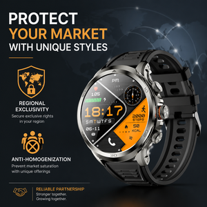 Montre connectée H19 4G Android 1,75 pouces AMOLED avec GPS, caméra rotative 200W, suivi du sommeil, carte SIM 200W, directement de l'usine - Product Image 6
