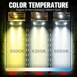 Nuevo Faro LED para Auto en Tres <span class=keywords><strong>Colores</strong></span>, Chip 4575 55mil, 200W, 40000LM, H4 9005 H3 9012 880, Lámpara Antiniebla Canbus, 6000K 4300K 3000K - Product Image 5