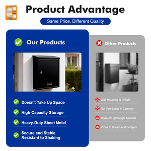 Buzón Comunitario <span class=keywords><strong>de</strong></span> Acero Inoxidable para Montar en la Pared con Poste, Características Impermeables y Antirrobo, Diseño <span class=keywords><strong>de</strong></span> Buzón Estilo Americano - Product Image 5