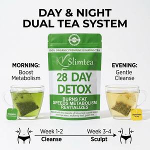 Té Desintoxicante <span class=keywords><strong>y</strong></span> Adelgazante MWTEA <span class=keywords><strong>de</strong></span> 28 Días <span class=keywords><strong>para</strong></span> Equilibrio Hormonal, a Base <span class=keywords><strong>de</strong></span> Hierbas Naturales, Sin Azúcar, Orgánico, Unisex - Product Image 2