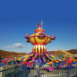 Contrôle <span class=keywords><strong>avion</strong></span> main xpluse télécommande <span class=keywords><strong>avion</strong></span> à distance grande taille à distance auto pas cher télécommande <span class=keywords><strong>rc</strong></span> grande télécommande <span class=keywords><strong>avion</strong></span> - Product Image 2