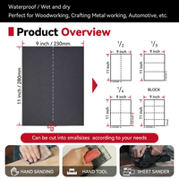 Feuille abrasive carrée en carbure de silicium de qualité supérieure, flexible, à dos en latex, pour ponçage humide et sec, OEM pour la retouche automobile