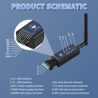 DX-SMART CP24 Dongle Bluetooth 5.1 de Modo Dual, Adaptador Serial RS485 a Bluetooth para Transmisión de Datos de PC