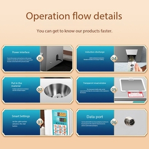 Fornitore di Macchinari per Riempimento dall'Alto: Macchina Riempitrice di Polvere e Capsule di Caffè per un Confezionamento Efficiente - Product Image 4