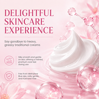 Crème Visage Revitalisante Anti-Rides au DNA de Saumon et Extrait de Thé Vert PDRN 60ml Haute Qualité pour Peaux Matures