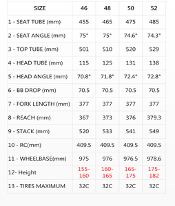 จักรยาน Twitter T10pro รุ่นพิเศษ พรีเมียม อีเดชั่น คาร์บอนเต็มคัน 24 สปีด เบรกดิสก์ ระบบเกียร์แบบกลไก โครงแอโร่ น้ำหนักเบา - Product Image 3