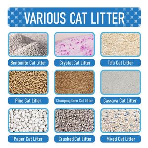 Litière pour chat YesClean écologique - Agglomération rapide, contrôle des odeurs, formule sans poussière |   2,8 kg - Product Image 2