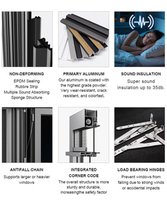 <span class=keywords><strong>Portes</strong></span> coulissantes panoramiques ultra-étroites, système de <span class=keywords><strong>portes</strong></span> coulissantes miroir, <span class=keywords><strong>portes</strong></span> patio en aluminium, design encastré, fonction pliante - Product Image 5