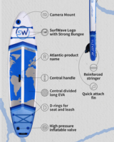 Planche de Stand Up Paddle Gonflable Premium Unisexe pour le Surf, Haute Qualité, 11 pieds, Expédition Directe Europe 2026