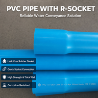 Sprinkleranlage 75mm bis 500mm Grüner Gummiring-Verbinder Druckbeständig Chemikalienresistent Korrosionsbeständiges PVC-Rohr