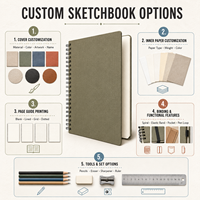 Cuaderno de Dibujo Personalizable con Cubierta Impresa Vintage, Encuadernado en Espiral, Ecológico, 100 Páginas A4, para Artistas y Estudiantes de Diseño