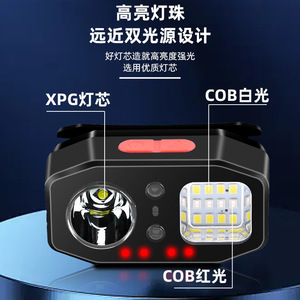 Led Headlamp 2000MAh Rechargeable Adjustable Beam For Outdoor Running Fishing USB <b>Charging</b> - Product Image 2